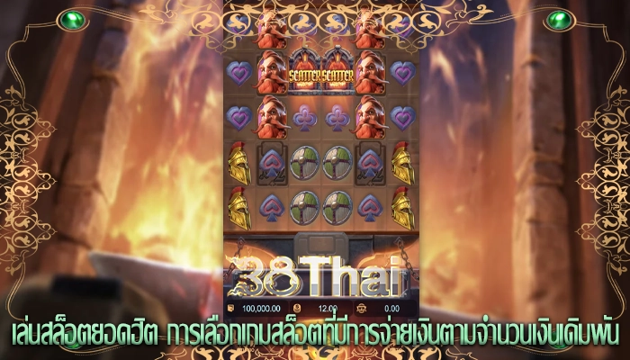 เล่นสล็อตยอดฮิต การเลือกเกมสล็อตที่มีการจ่ายเงินตามจำนวนเงินเดิมพัน