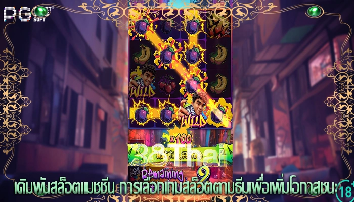 เดิมพันสล็อตแมชชีน การเลือกเกมสล็อตตามธีมเพื่อเพิ่มโอกาสชนะ