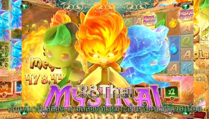 เว็บเดิมพันสล็อต เกมสล็อตที่เหมาะสำหรับคนที่มีเวลาน้อย