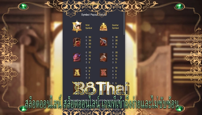 สล็อตออนไลน์ สล็อตออนไลน์ เกมที่เข้าถึงง่ายและไม่ซับซ้อน