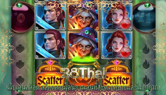 เว็บเล่นสล็อต สล็อตออนไลน์การเล่นที่สะดวกสบายและไม่ยุ่งยาก