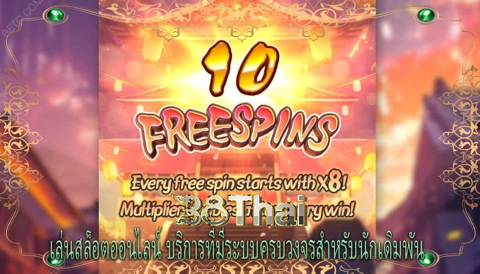 เล่นสล็อตออนไลน์ บริการที่มีระบบครบวงจรสำหรับนักเดิมพัน 