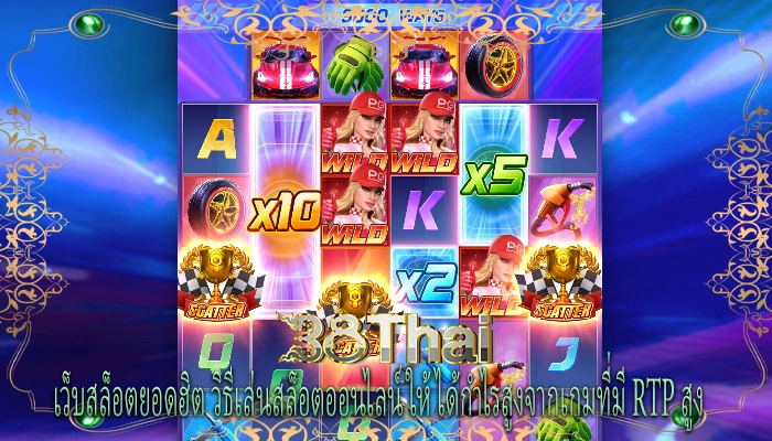 เว็บสล็อตยอดฮิต วิธีเล่นสล็อตออนไลน์ให้ได้กำไรสูงจากเกมที่มี RTP สูง